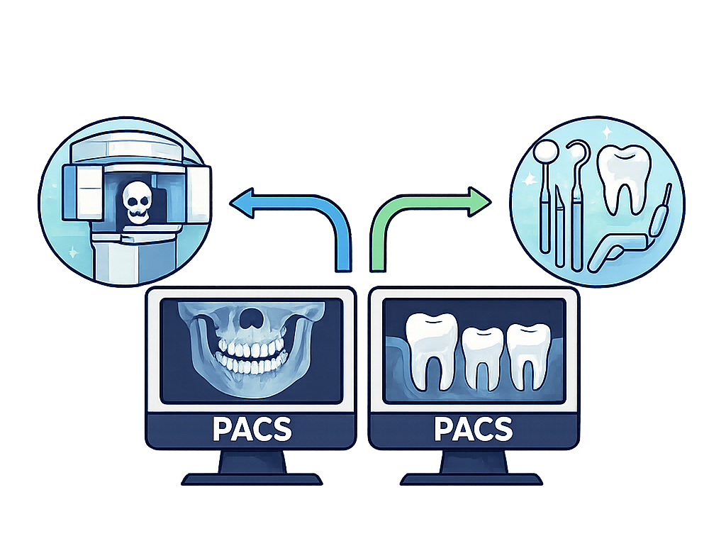 ПАКС/PACS-сервер для стоматологии и КЛКТ-центров зубных рядов